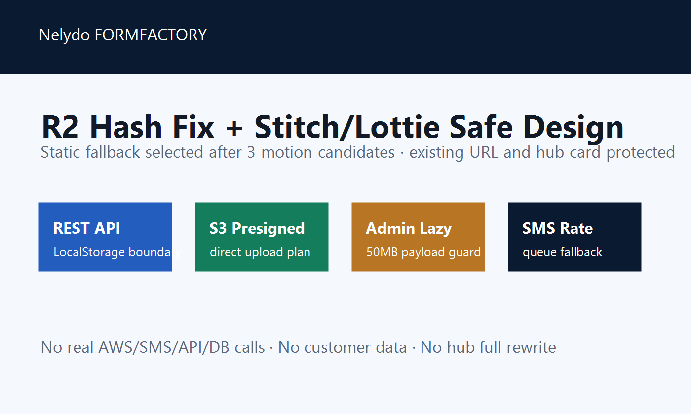 FORMFACTORY R2 백엔드 신뢰 데모 메인샷