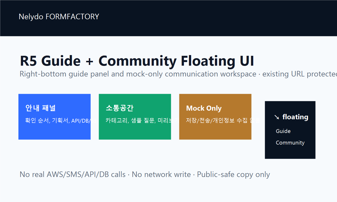 FORMFACTORY R5 안내/소통공간 적용 메인샷